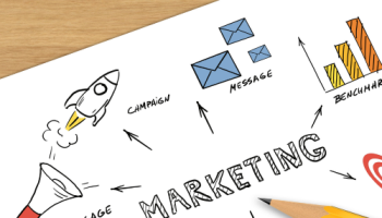 How to Write a Marketing Plan