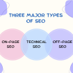 three major types of SEO